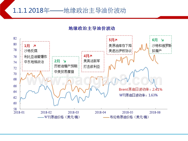 2018下半年石油化工行业投资分析报告.pptx_第4页