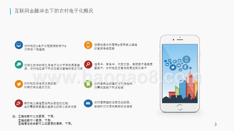 2018年农村电子化研究报告.pptx_第3页