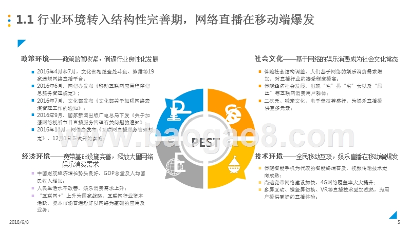 2018年度中国移动直播市场综合分析报告.pptx_第4页