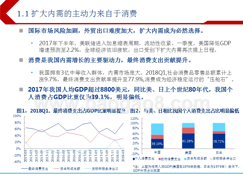 2018年下半年休闲服务行业投资分析报告.pptx_第3页