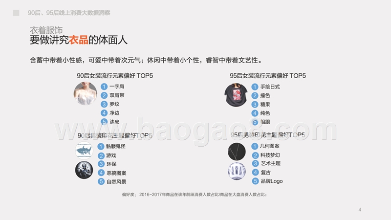 青年90后、95后线上消费大数据研究报告.pptx_第4页