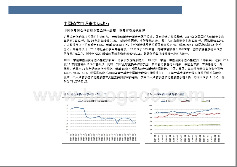 2018年纺服行业投资分析报告.pptx_第5页