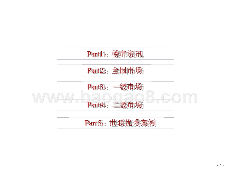 2018年5月哈尔滨房地产市场月度报告.pptx_第2页