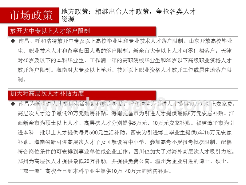 2018年5月哈尔滨房地产市场月度报告.pptx_第5页