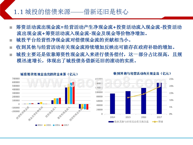 2018下半年城投债策略分析报告.pptx_第4页