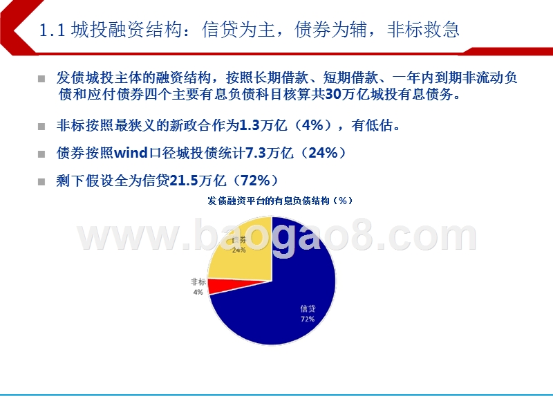 2018下半年城投债策略分析报告.pptx_第5页