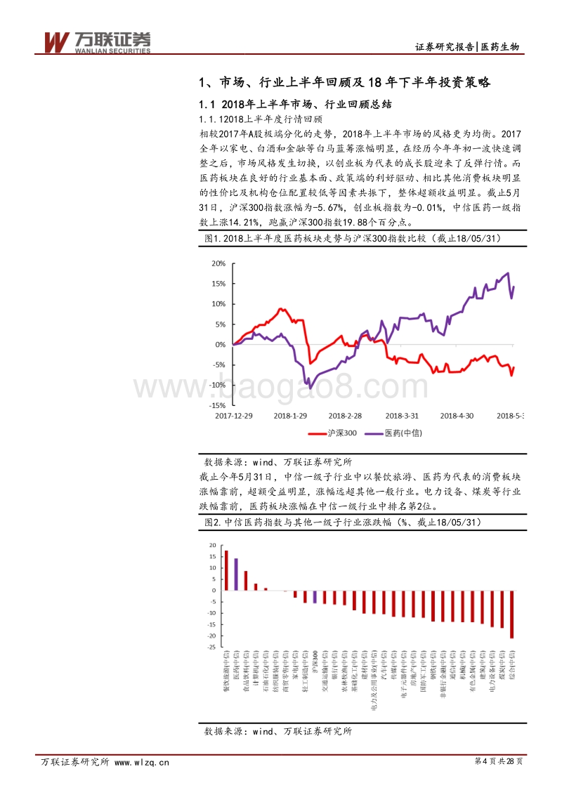 医药生物行业2018年下半年投资策略报告：顺应医药产业趋势，把握确定性机会.pdf_第4页
