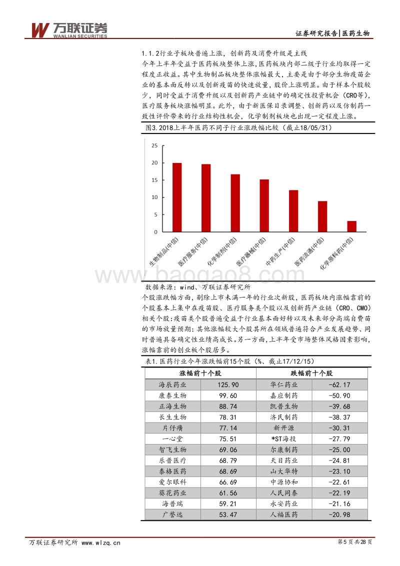 医药生物行业2018年下半年投资策略报告：顺应医药产业趋势，把握确定性机会.pdf_第5页
