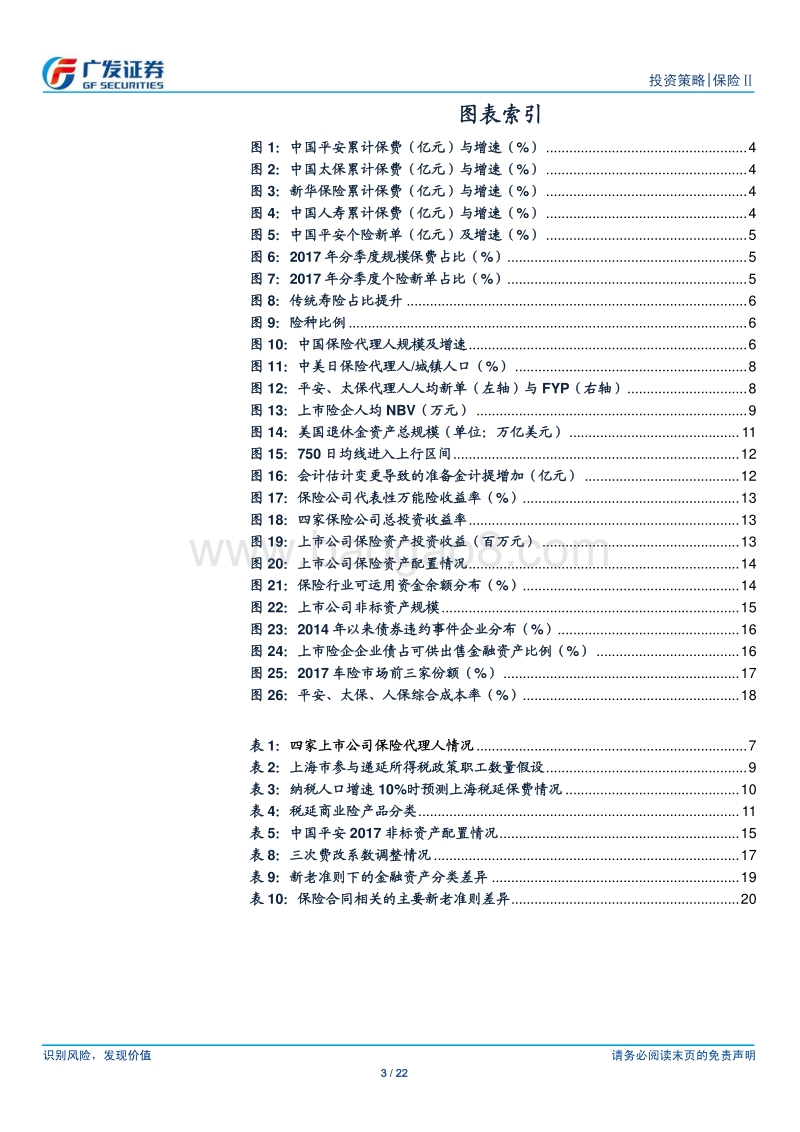 2018保险行业中期策略报告：小步慢跑求转型，质量增长谋长远.pdf_第3页