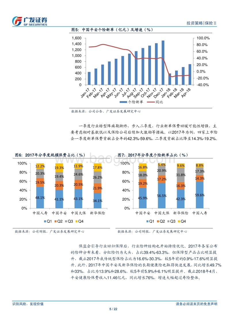 2018保险行业中期策略报告：小步慢跑求转型，质量增长谋长远.pdf_第5页
