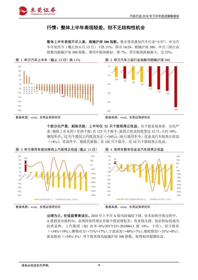 汽车行业2018年下半年投资策略报：业绩为王，蓝筹牵手成长.pdf_第4页