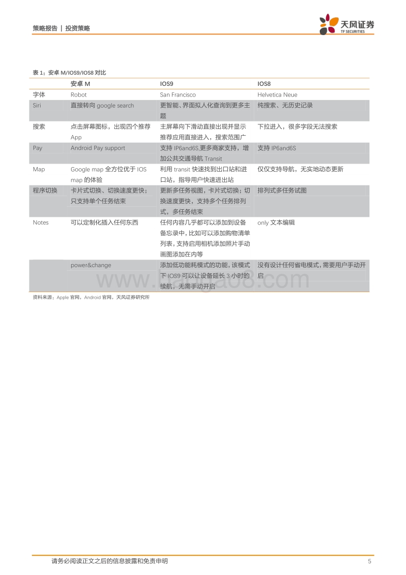 时间就是金钱，从IPhone的价值判断对消费品价值的梳理.pdf_第5页
