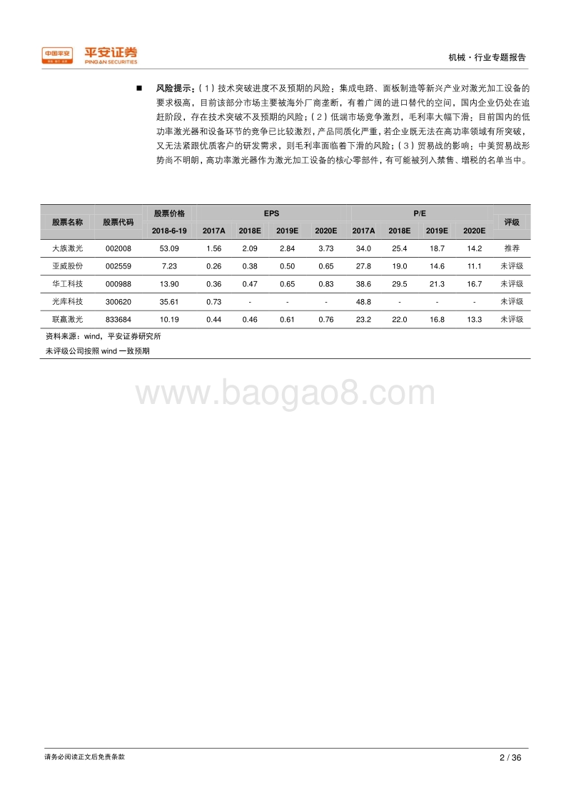 智能制造行业专题报告（三）：高功率激光器国产化加速，激光加工设备成长动能足.pdf_第2页