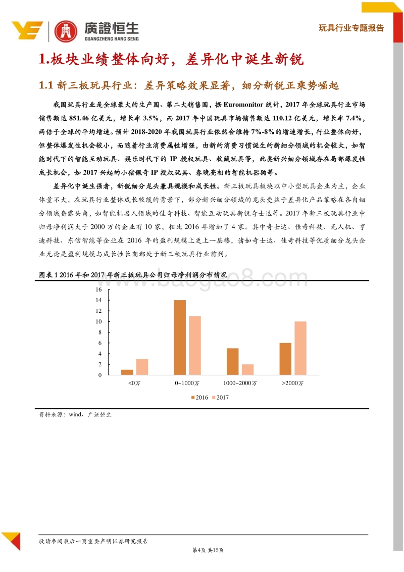 新三板玩具行业2017年报点评：差异化策略诞生新锐，智能玩具乘势崛起.pdf_第4页