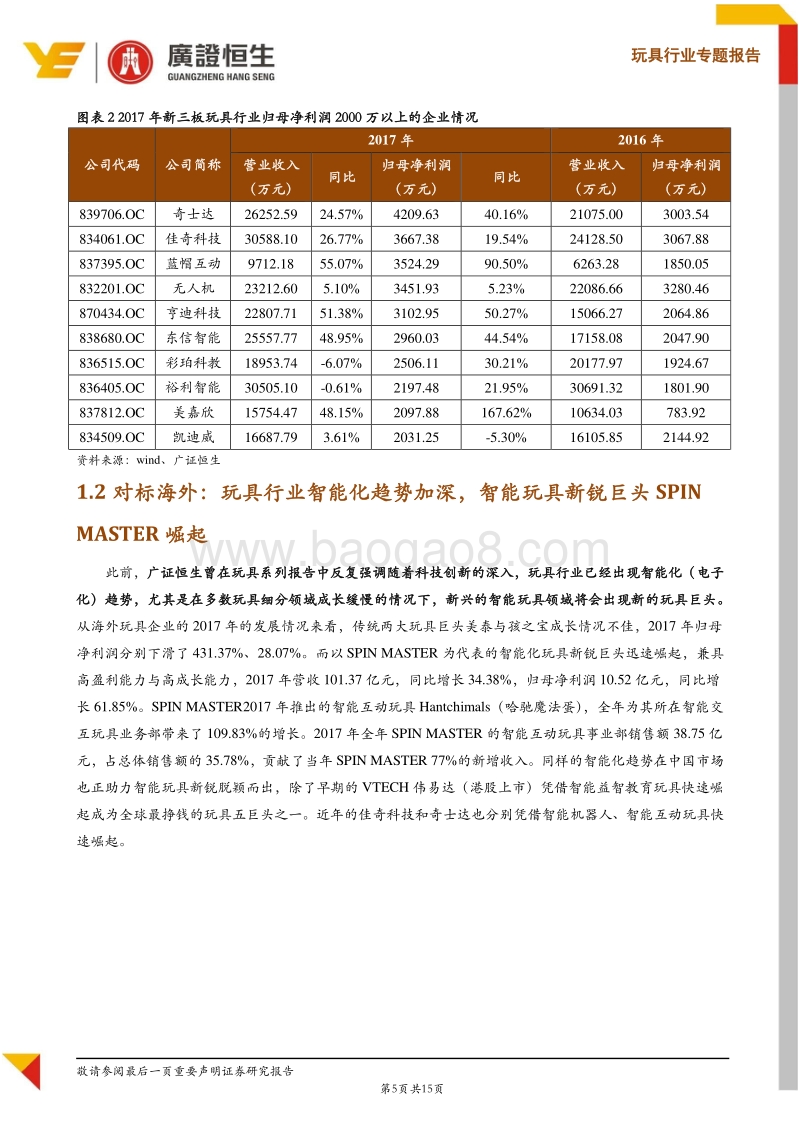 新三板玩具行业2017年报点评：差异化策略诞生新锐，智能玩具乘势崛起.pdf_第5页