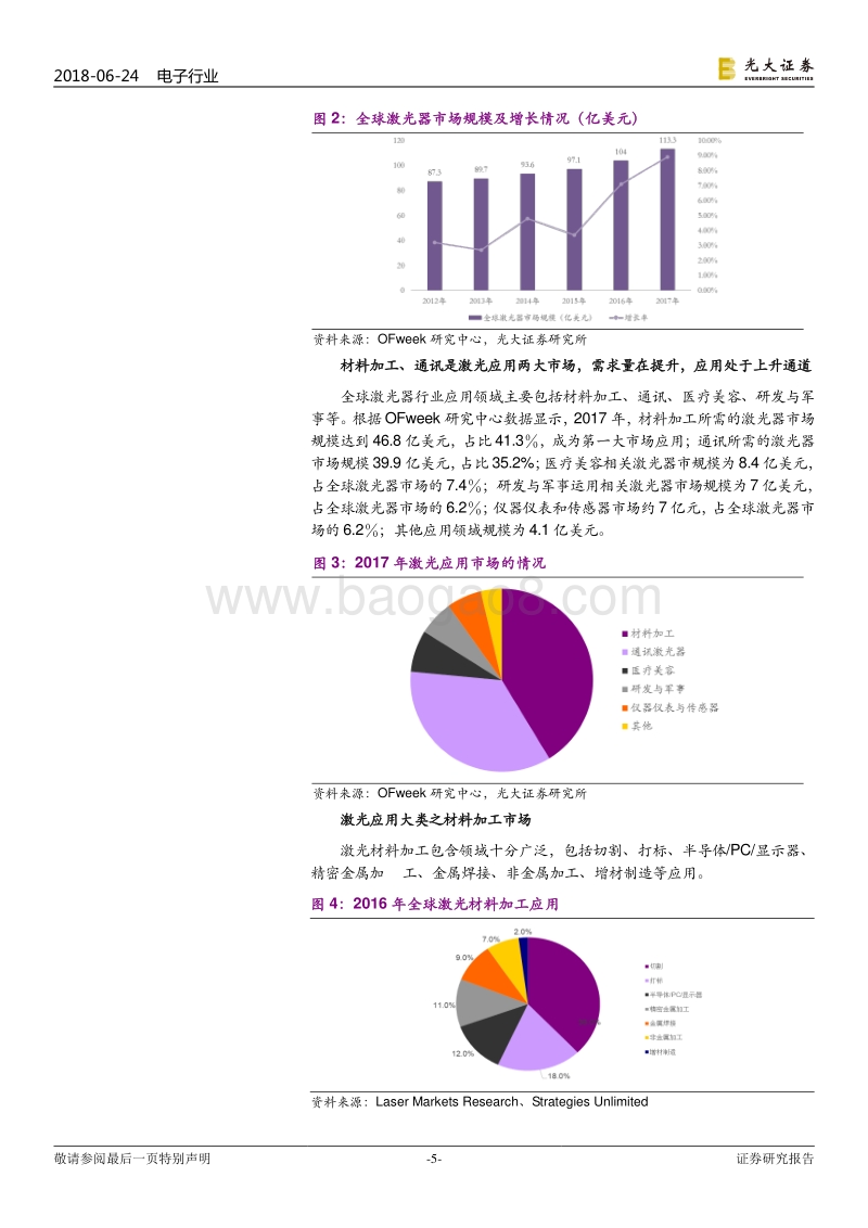 激光行业专题报告：激光制造时代来临，中国激光产业迎来黄金十年.pdf_第5页