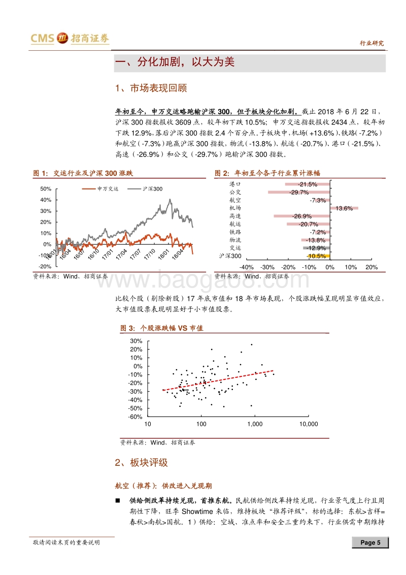 交运行业2018年中期投资策略：供改与成长共舞.pdf_第5页