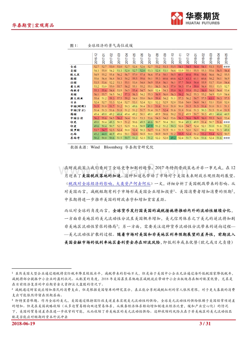 中美贸易政策对商品市场的影响浅析：全球产业链再分工之殇.pdf_第3页
