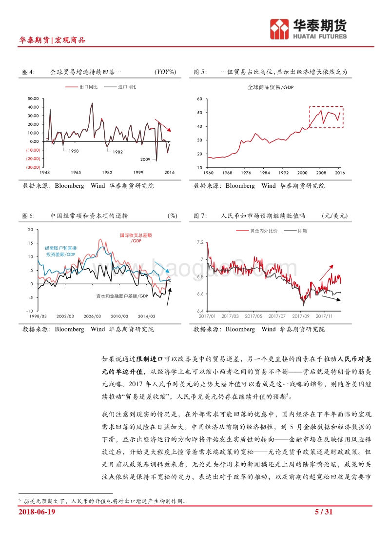 中美贸易政策对商品市场的影响浅析：全球产业链再分工之殇.pdf_第5页