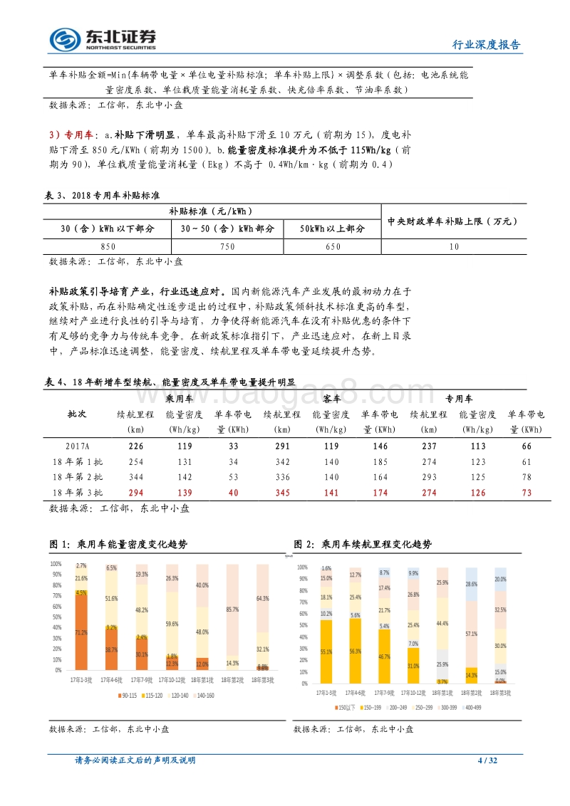 新能源汽车2018年中期策略报告：价格弹性向销量弹性切换，看多中游龙头崛起.pdf_第4页