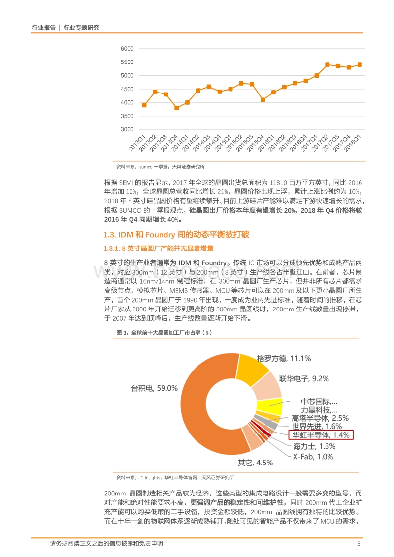 半导体行业专题研究：8英寸晶圆线的矛与盾.pdf_第5页