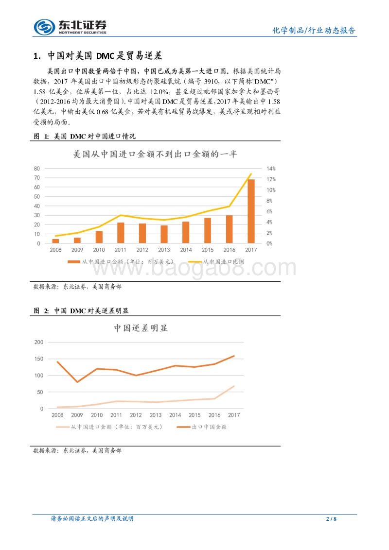 有机硅行业报告二：中美贸易战影响有机硅行业几何？.pdf_第2页