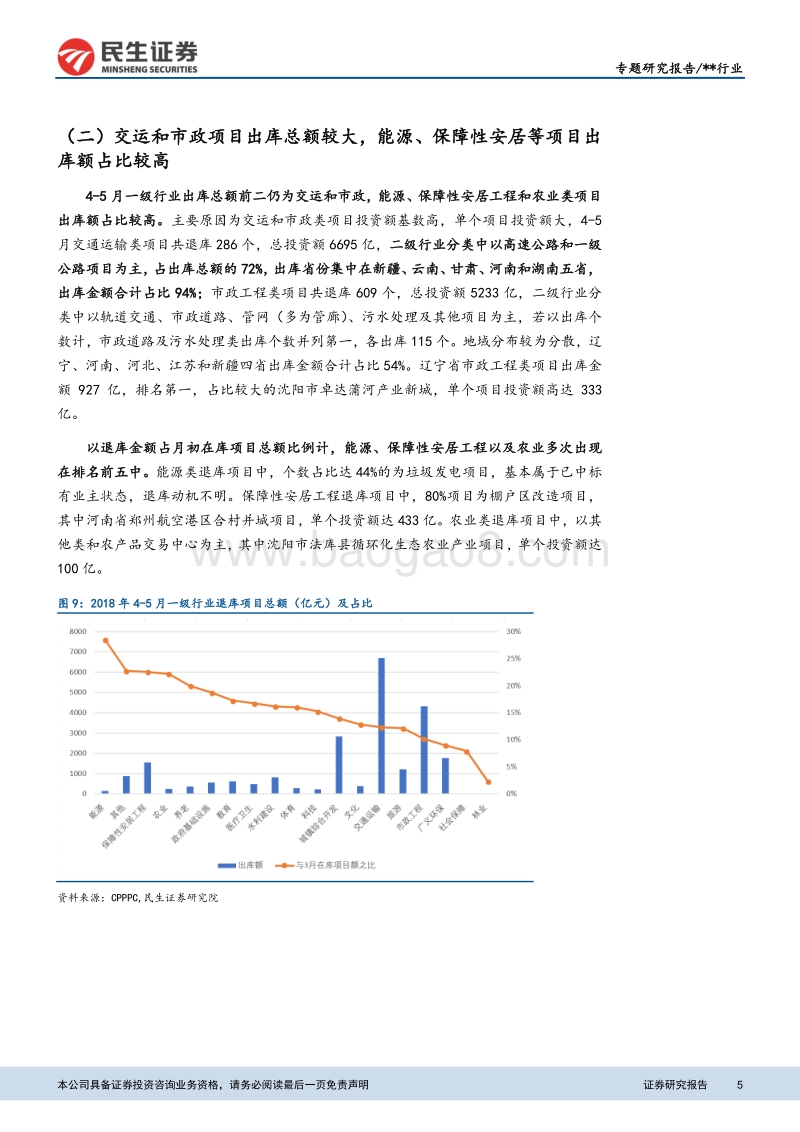环保PPP项目库跟踪研究系列专题之三：PPP清库步入深水区，看好短期偿债压力小的个股.pdf_第5页