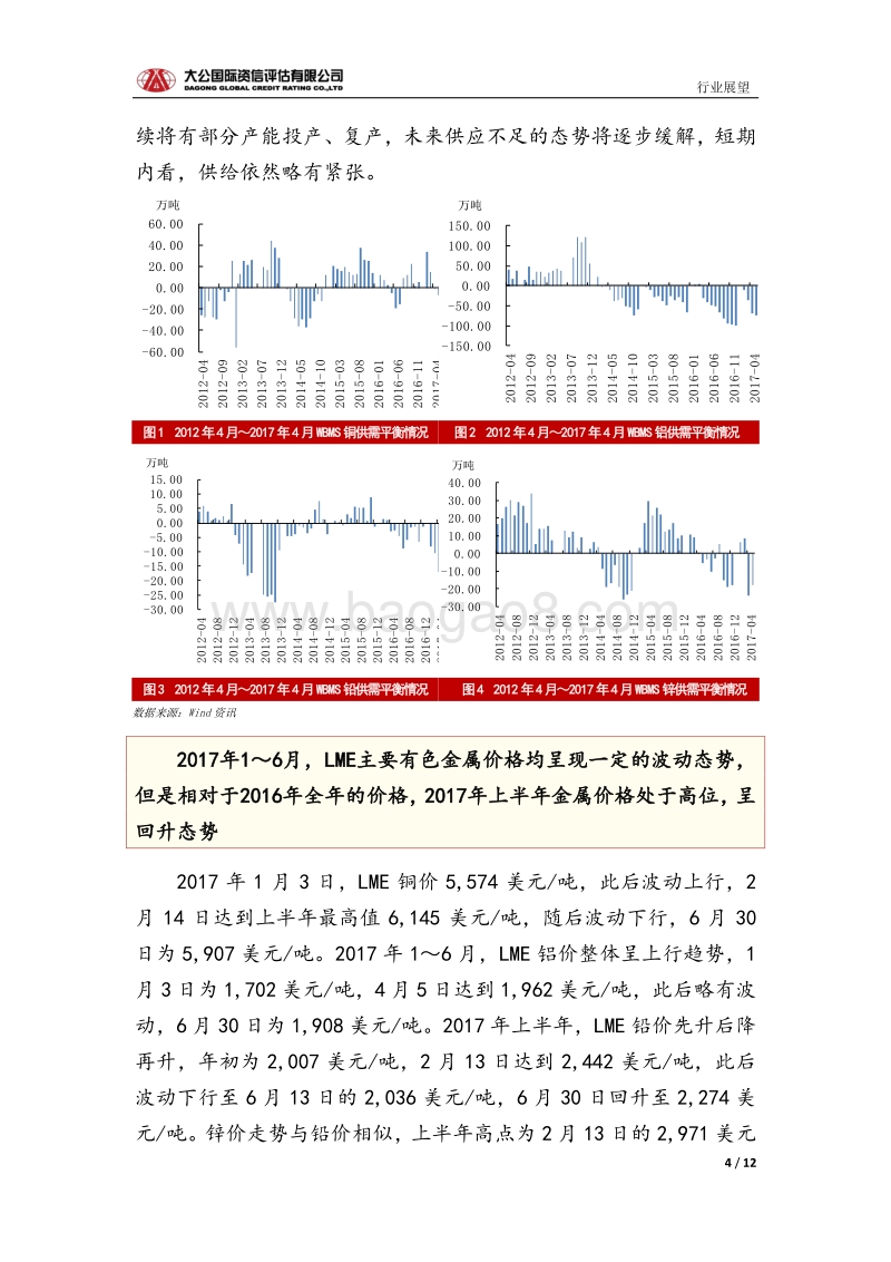 有色金属行业信用风险报告.pdf_第4页