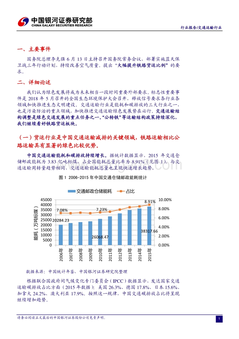 绿色交通专题一：攻坚交通结构性减排铁路货运板块迎来利好机遇.pdf_第2页