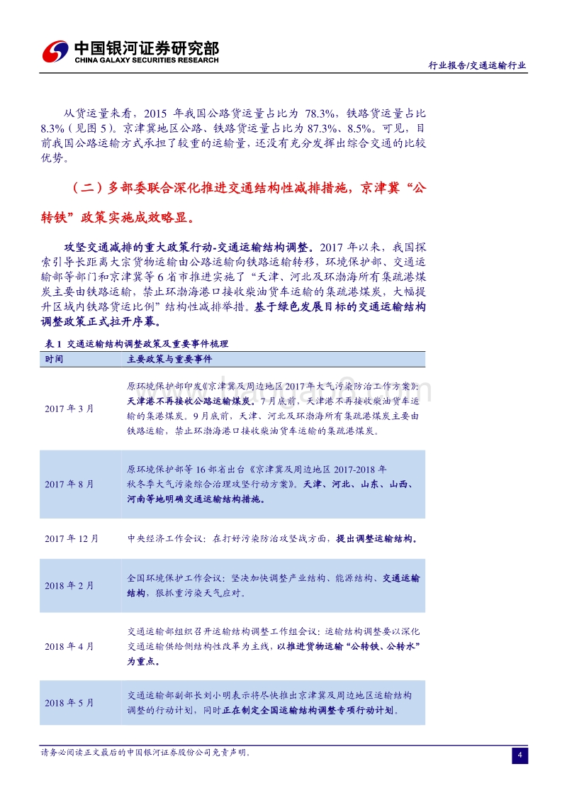 绿色交通专题一：攻坚交通结构性减排铁路货运板块迎来利好机遇.pdf_第5页