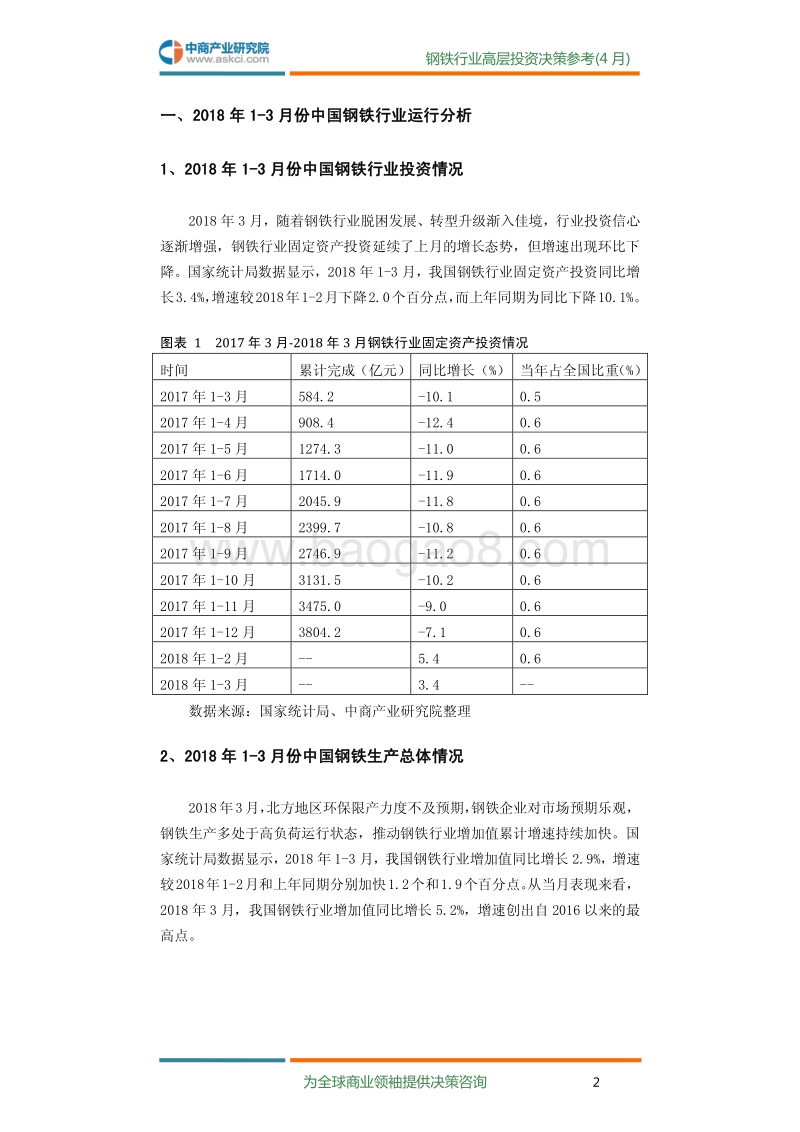 2018年4月中国钢铁行业高层投资决策参考.pdf_第4页