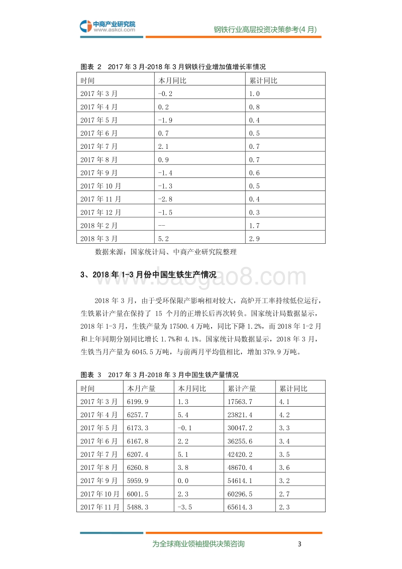 2018年4月中国钢铁行业高层投资决策参考.pdf_第5页