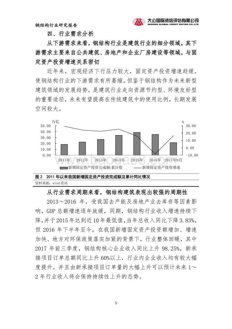 钢结构行业研究报告.pdf_第5页
