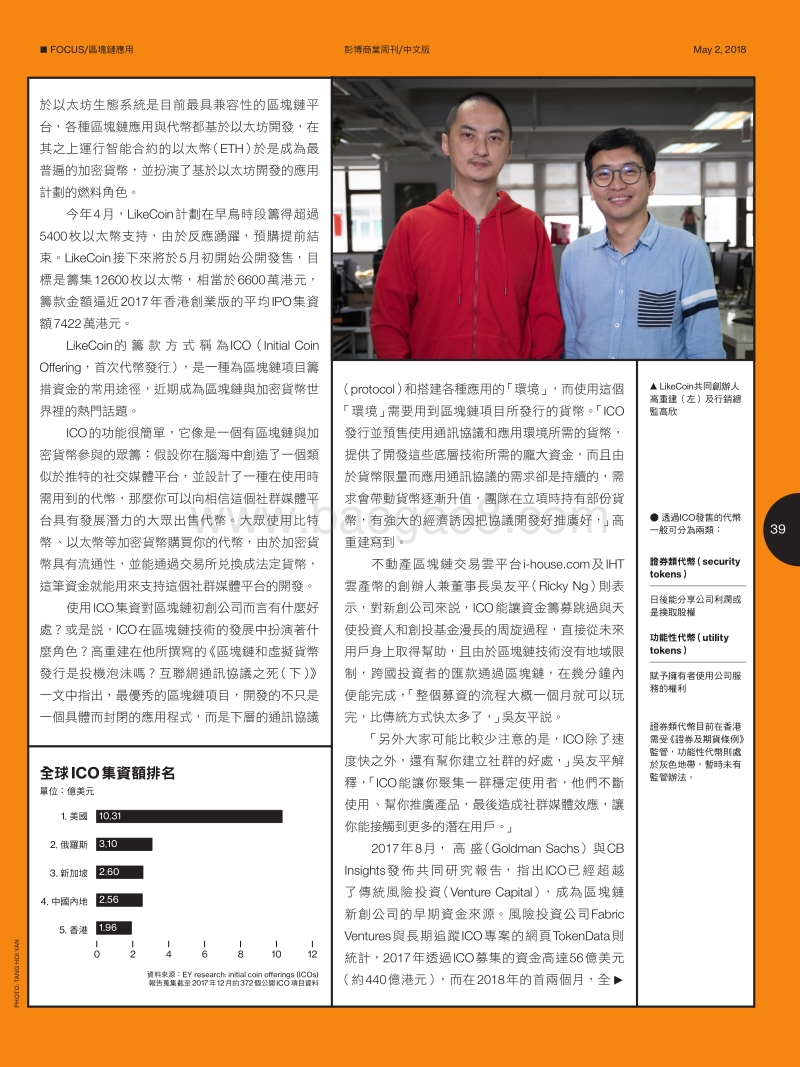 ICO狂想曲.pdf_第2页