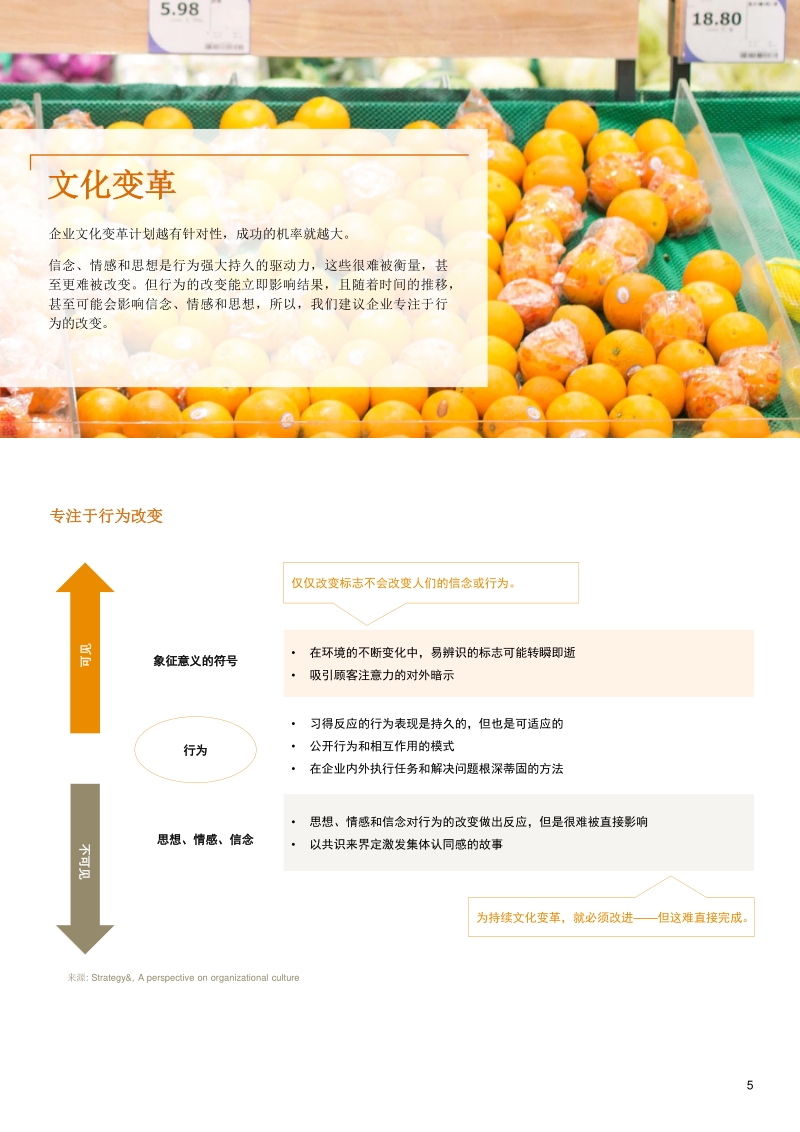 加强食品安全文化建设.pdf_第5页