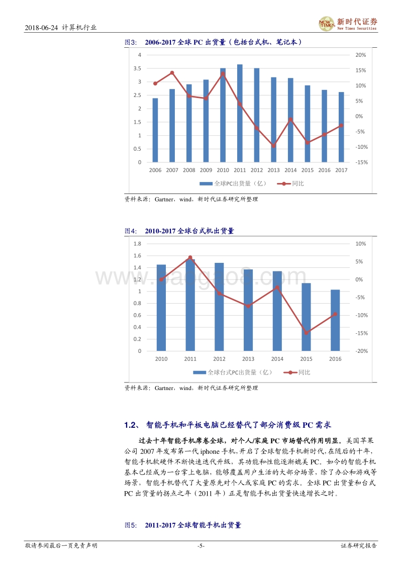 新时代IT趋势研究暨云计算系列报告：虚拟化东风雨，桌面云崛起时.pdf_第5页