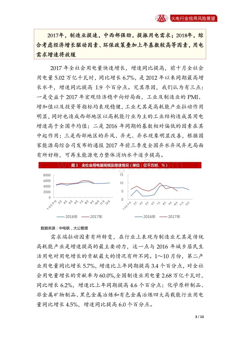 火电行业2018年信用风险展望.pdf_第3页