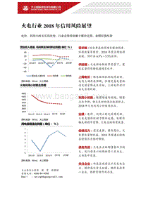 火电行业2018年信用风险展望.pdf