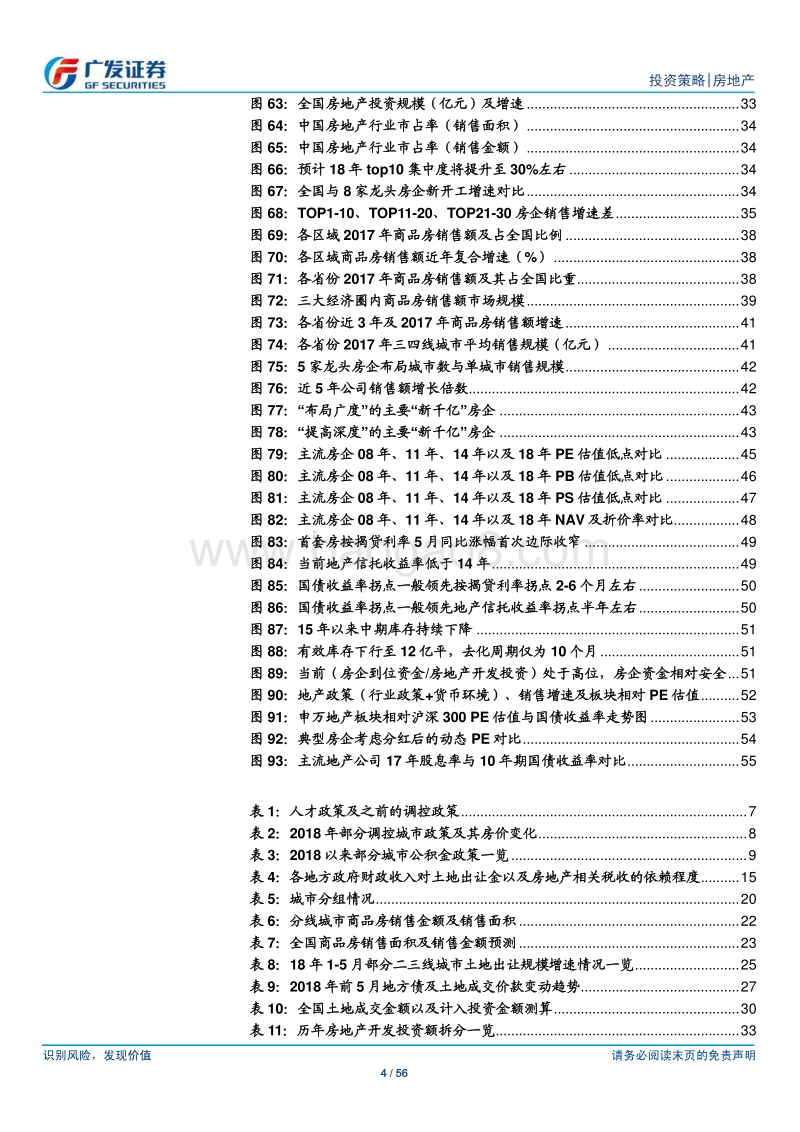 房地产行业：朝雾散尽日方升，晚云过雨却成霞.pdf_第4页
