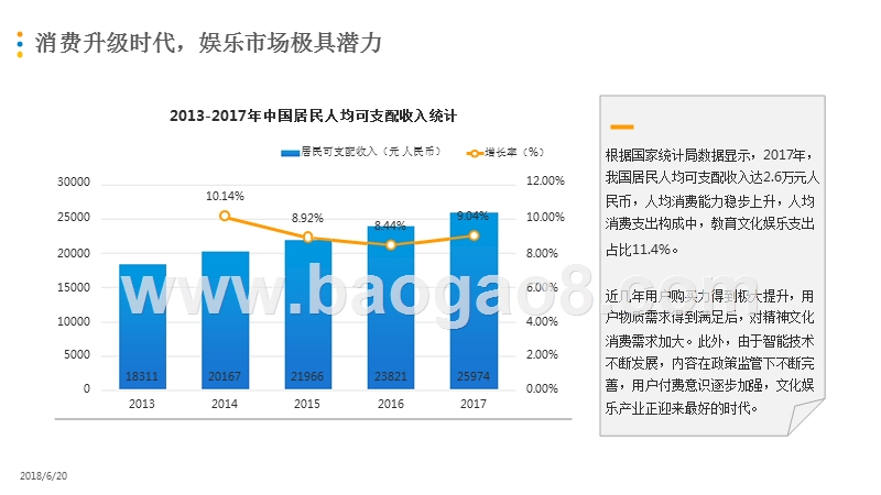 2018年中国移动阅读市场年度综合分析报告.pptx_第5页