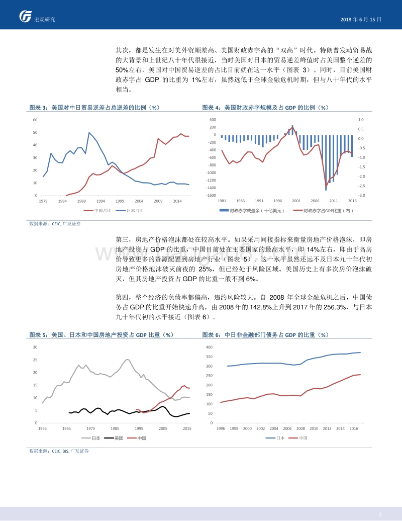 中美贸易战会让中国走上日本的老路么？.pdf_第3页