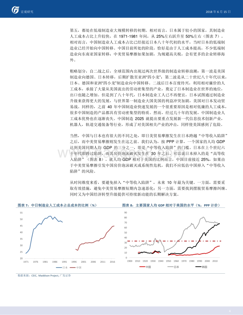 中美贸易战会让中国走上日本的老路么？.pdf_第4页