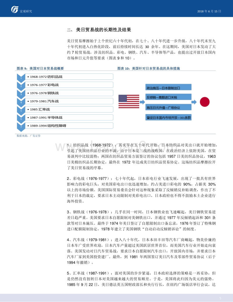 中美贸易战会让中国走上日本的老路么？.pdf_第5页