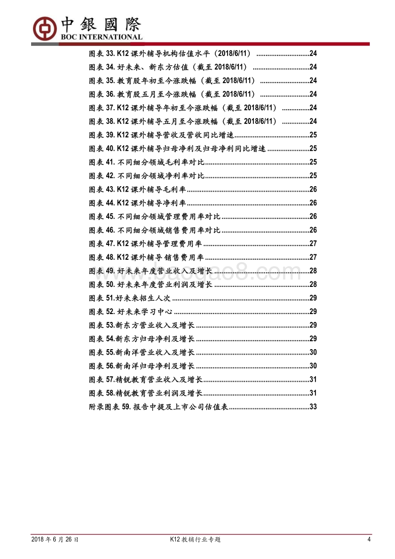 K12教辅行业专题：课外辅导监管加严，内容及科技助力增长.pdf_第4页