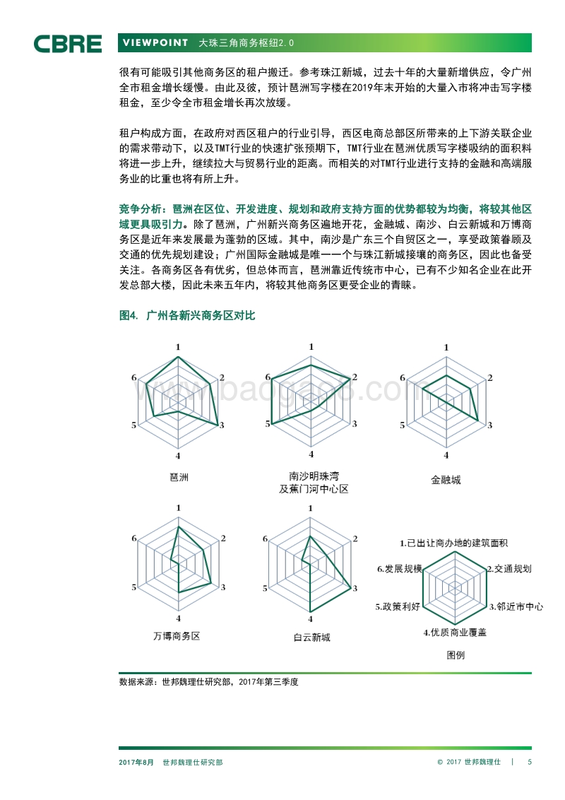 大珠三角商务枢纽2.0.pdf_第5页