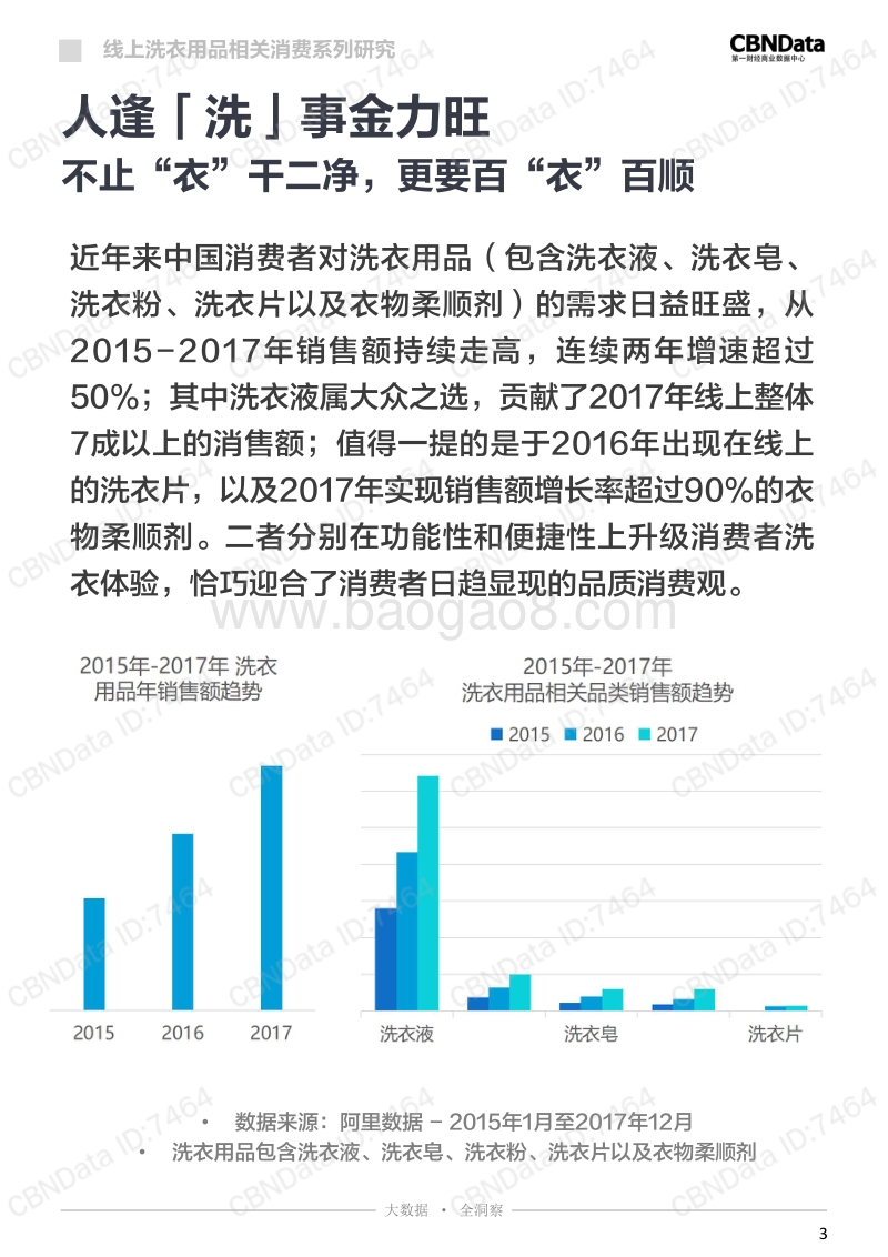 衣颜难净不存在的：线上洗衣用品相关消费系列研究.pdf_第3页