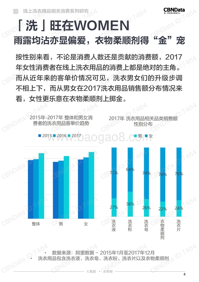 衣颜难净不存在的：线上洗衣用品相关消费系列研究.pdf_第4页