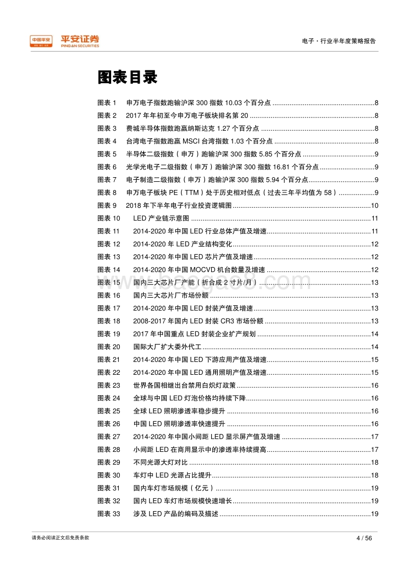 电子行业半年度策略报告：乘国产之浪潮，驭成长之东风.pdf_第4页