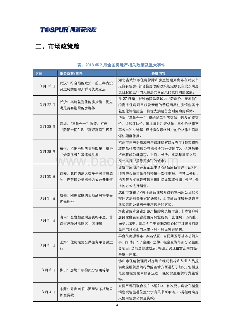 2018年4月全国商品住宅市场报告.pdf_第4页