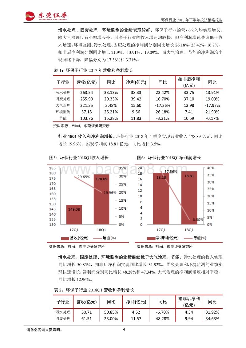 环保行业2018年下半年投资策略：机会与风险并存，精选个股.pdf_第4页